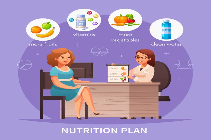 Dietician & Wellness